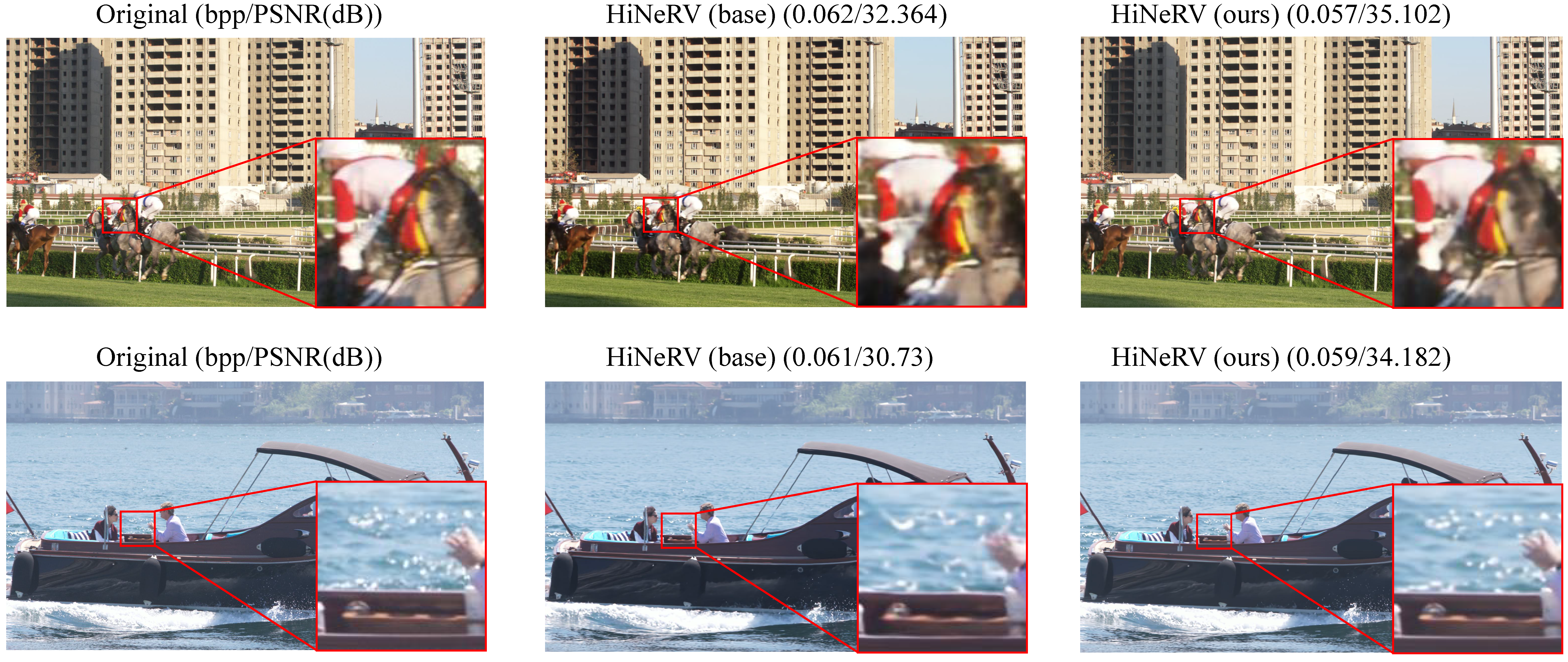 Figure 8: Subjective quality comparison